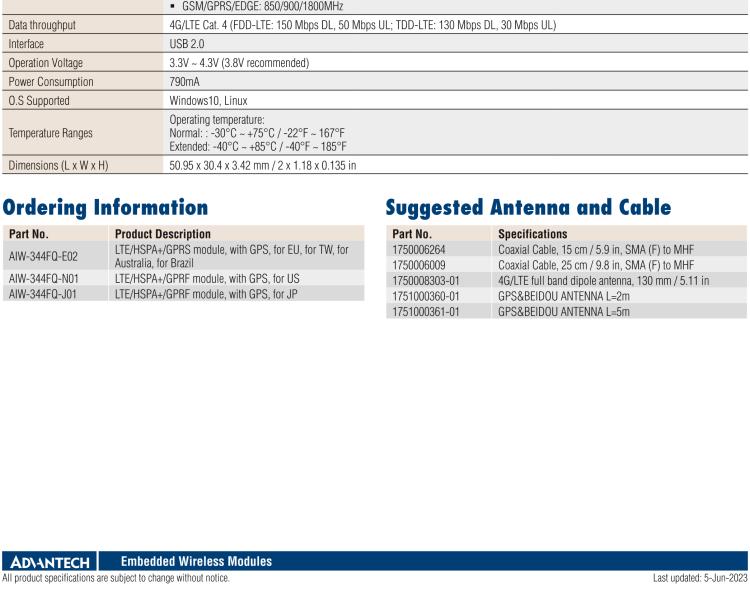 研華AIW-344 4G LTE CAT4：TDD LTE/FDD LTE/WCDMA/GSM和GPS。