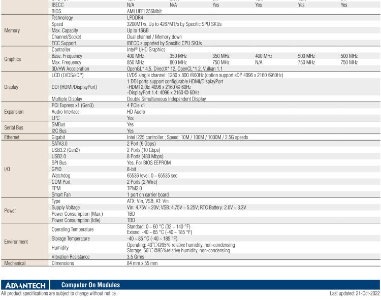 研華SOM-7532 Intel Pentium/Celeron 和 Atom x6000 系列 (Elkhart Lake) 處理器， COM Express Mini Type 10 模塊