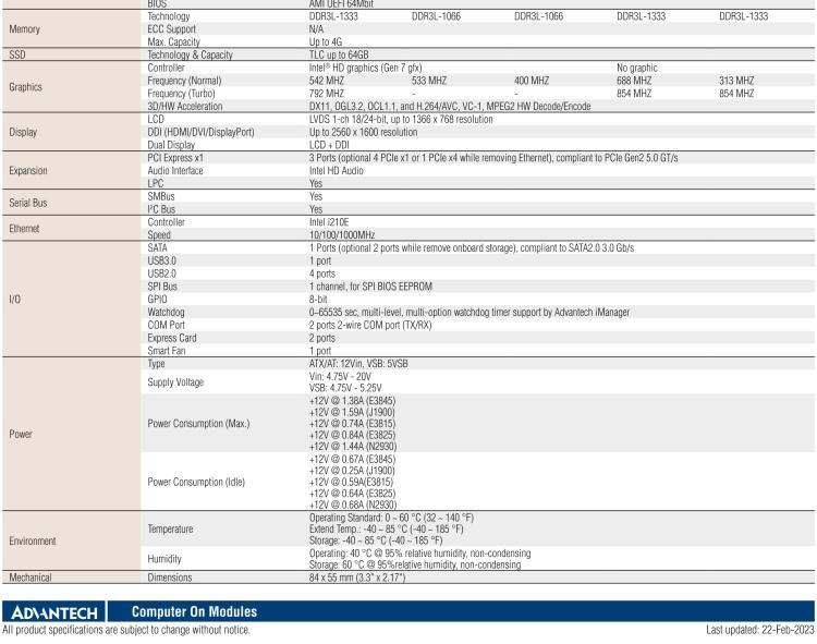 研華SOM-7567 Intel? Atom?/Celeron? 處理器，COM-Express Mini 模塊