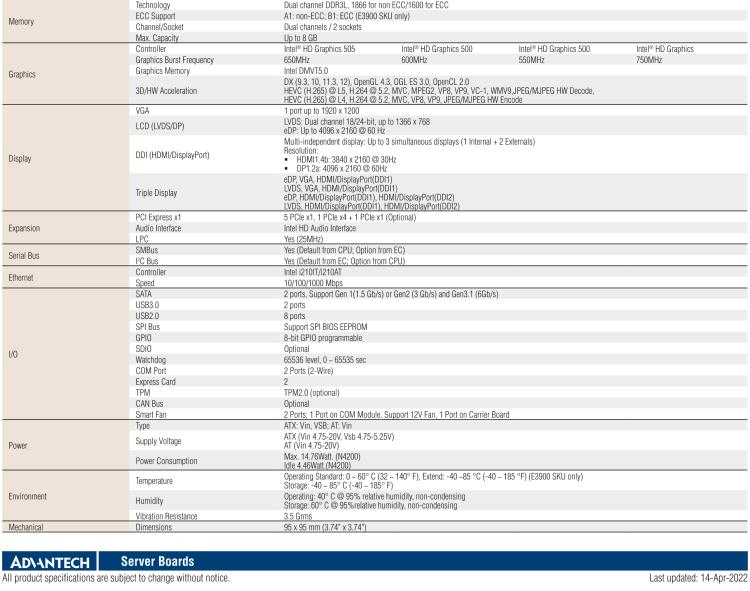 研華SOM-6869 Intel? Pentium? N4200, Celeron?N3350, 和Atom? E3900系列COMExpress Compact模塊Type 6