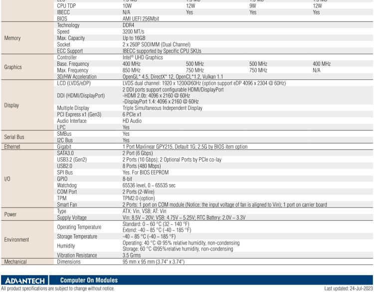 研華SOM-6832 Intel Pentium/Celeron 及 Atom x6000系列（Elkhart Lake）處理器，COM Express? Compact Type 6 模塊