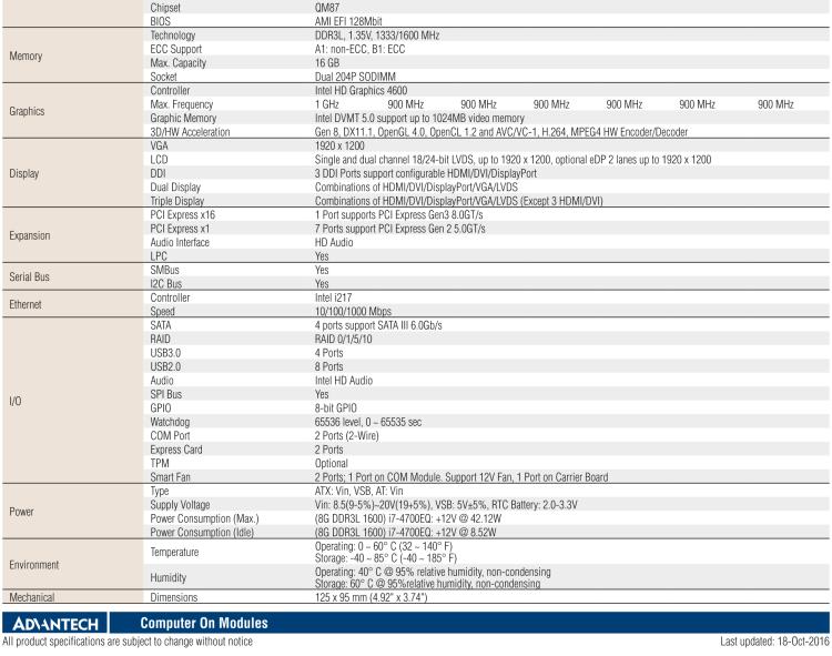 研華SOM-5894 第三代 Intel? Core?處理器， COM Express? Basic 模塊