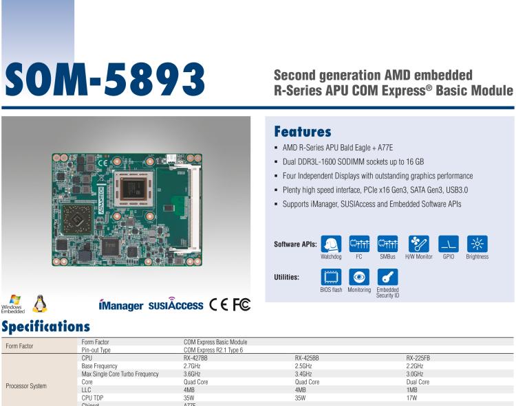 研華SOM-5893 第二代 AMD 嵌入式 R系列APU，COM Express Basic 模塊