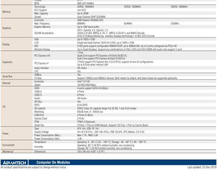 研華SOM-5893 第二代 AMD 嵌入式 R系列APU，COM Express Basic 模塊