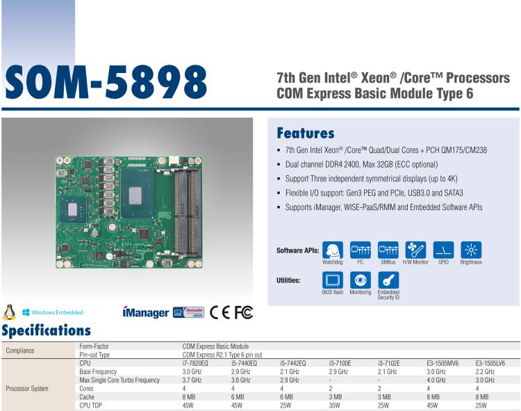 研華SOM-5898 第七代Intel Core/Celeron處理器，COM Express Basic Type 6模塊