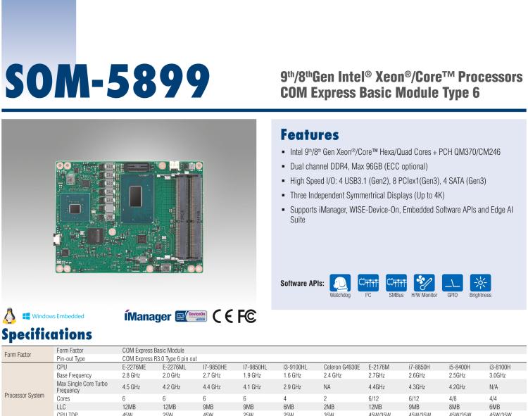 研華SOM-5899 第八代Intel Xeon/Core 處理器， COM Express Basic Type 6 模塊