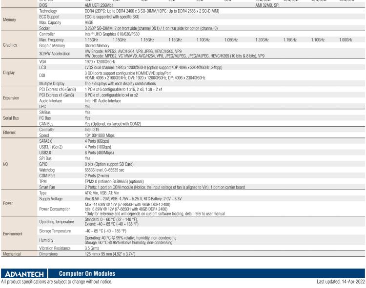 研華SOM-5899 第八代Intel Xeon/Core 處理器， COM Express Basic Type 6 模塊