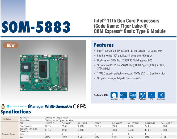 研華SOM-5883 第十一代Intel Core處理器（代號：Tiger Lake-H），COM Express? Basic Type 6 模塊