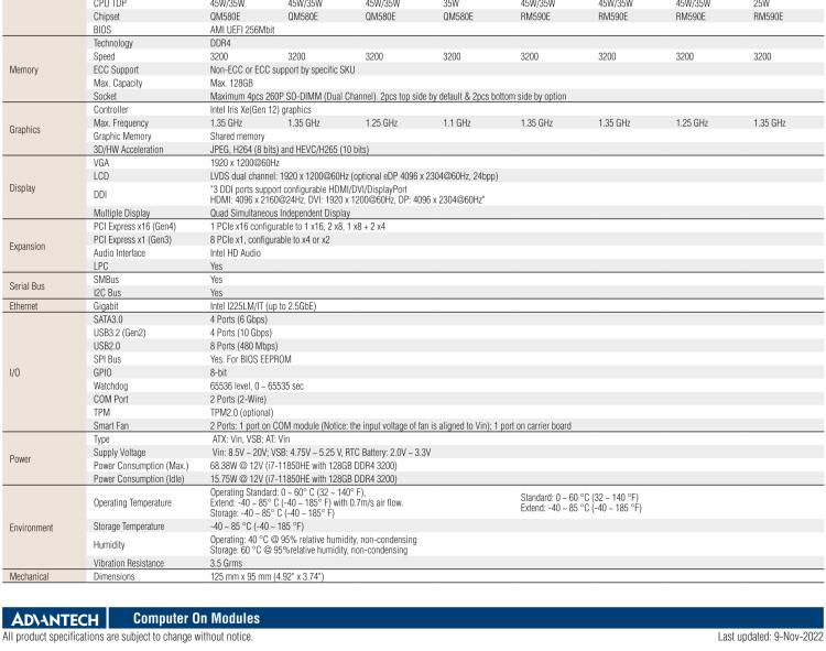 研華SOM-5883 第十一代Intel Core處理器（代號：Tiger Lake-H），COM Express? Basic Type 6 模塊