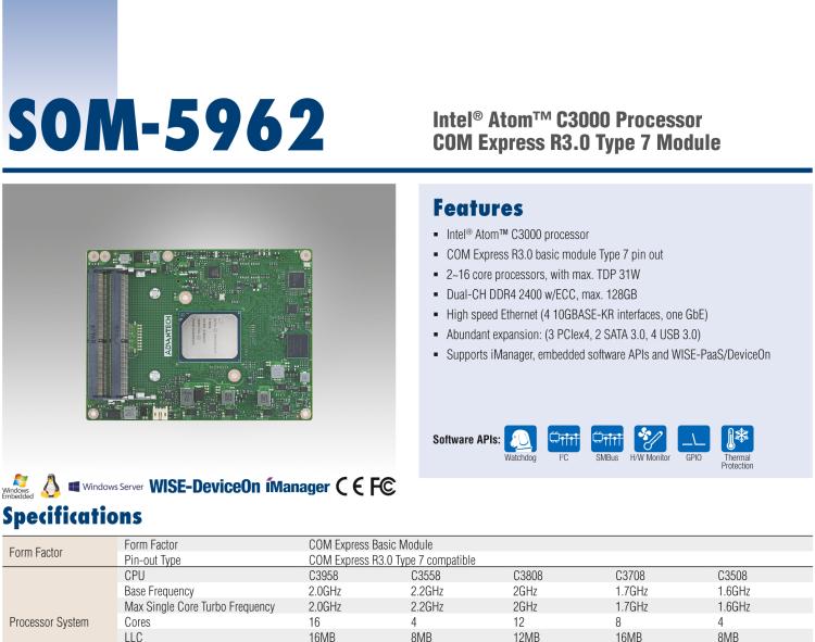 研華SOM-5962 Intel? Atom? C3000 處理器，COM Express R3.0 Type 7 模塊