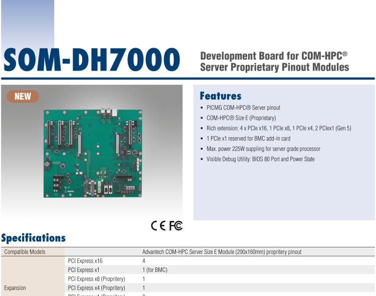 研華SOM-DH7000 COM-HPC Server Size E 模塊載板（專有）