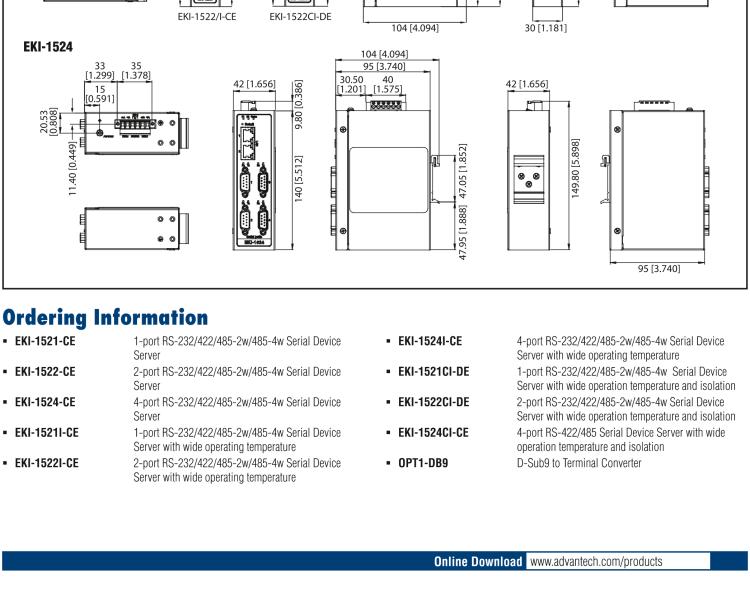 研華EKI-1524CI 4 端口RS-422/485隔離寬溫 串口設備聯網服務器