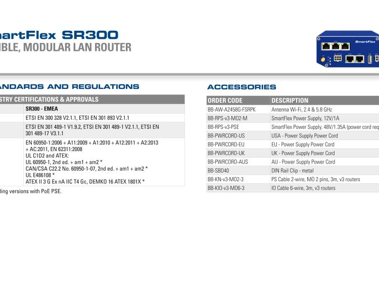 研華BB-SR30019120-SWH SmartFlex、開關(guān)、5E、USB、2I/O、SD、W、PD、W、SL、SWH