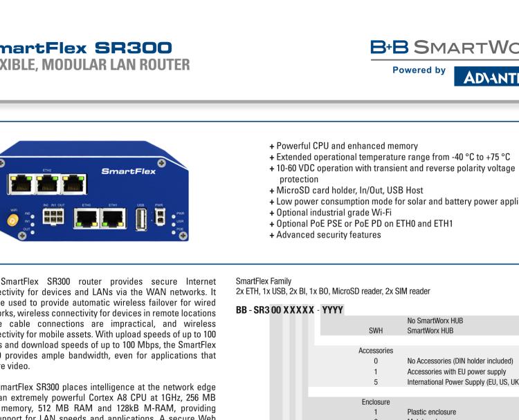 研華BB-SR30010110 SmartFlex, Global, 5x Ethernet, Wi-Fi, Plastic, Without Accessories