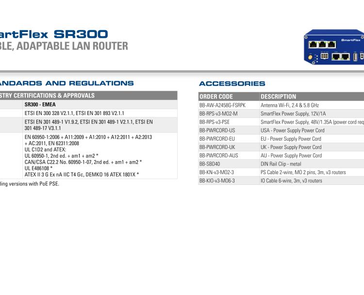 研華BB-SR30010125 SmartFlex, Global, 5x Ethernet, Wi-Fi, Metal, International Power Supply (EU, US, UK, AUS)