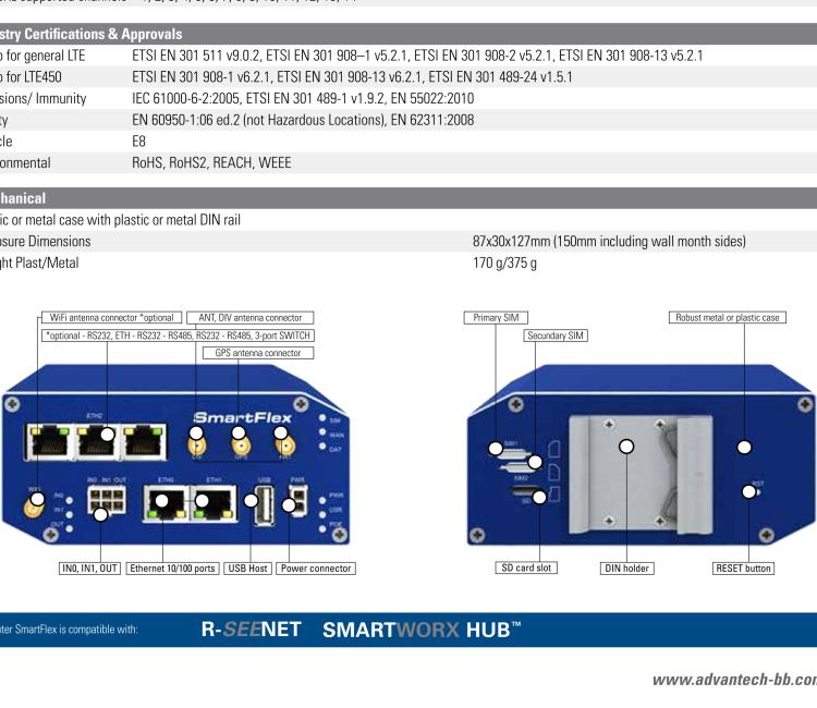 研華BB-SR30309120-SWH LTE 開關(guān)、5E、USB、2I/O、SD、2S、PD、SL、SWH