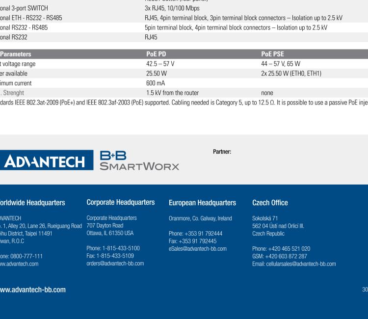 研華BB-SR30309125-SWH LTE 路由器、5E、USB、2I/O、SD、2S、PD、SL、Acc、SmartWorx Hub