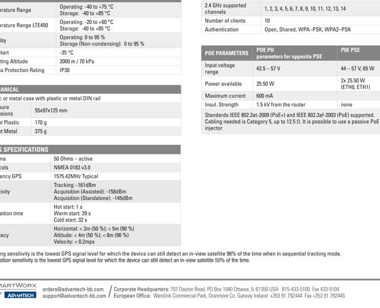 研華BB-SR30319115-SWH SmartFlex, EMEA, 5x ETH, WIFI, PoE PD, Plastic, ACC Int.