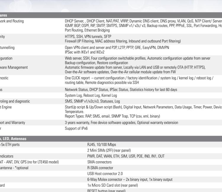 研華BB-SR30319120-SWH LTE 開關、5E、USB、2I/O、SD、2S、帶 Wifi、PD、SL、SWH