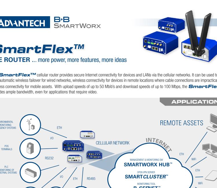 研華BB-SR30319125-SWH LTE 路由器、5E、USB、2I/O、SD、2S、帶 Wifi、PD、SL、Acc、SWH