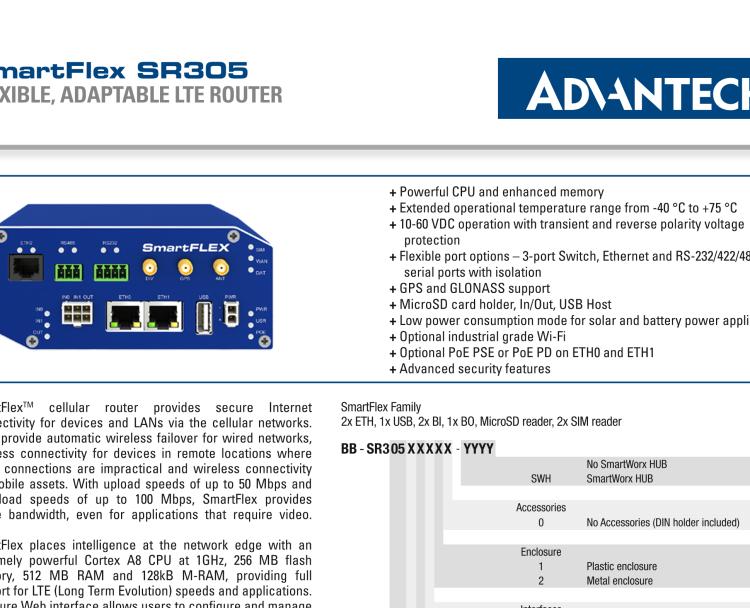 研華BB-SR30509010-SWH SmartFlex, NAM, 2x Ethernet, PoE PD, Plastic, Without Accessories