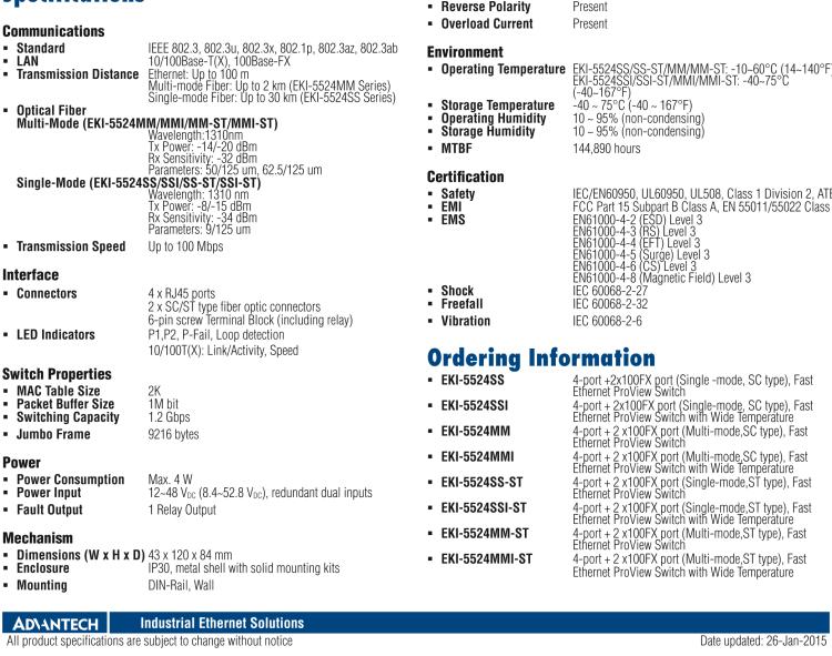 研華EKI-5524MMI 2光4電百兆ProView(組態(tài))系列工業(yè)以太網(wǎng)交換機(jī)(包含單模/多模、SC/ST接口)