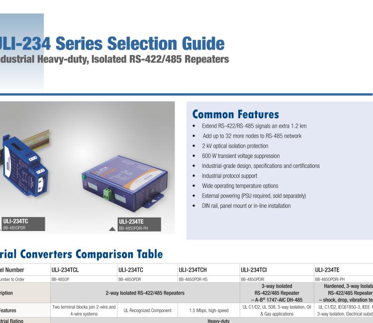 研華BB-485OPDRI-PH ULI-234TE RS-485/422 三層（重型）隔離中繼器，DIN 導(dǎo)軌