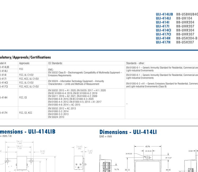 研華BB-UHR304 ULI-414CI 4端口高穩(wěn)固力USB全速隔離集線器