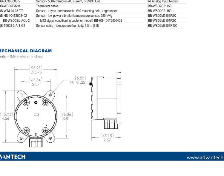 研華BB-WSD2C31010 Wzzard工業(yè)無線傳感器節(jié)點(diǎn)-導(dǎo)管（2代）