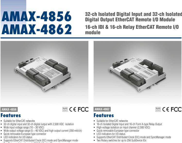 研華AMAX-4856 32 通道隔離式數(shù)字輸入及 32 通道隔離式數(shù)字輸出 EtherCAT 遠程 I/O 模塊