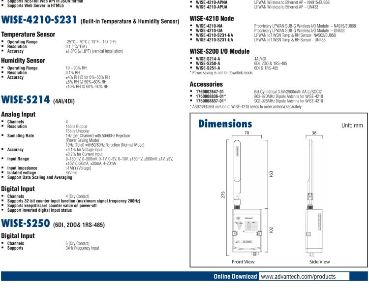 研華WISE-4210-S251 具有6通道數(shù)字輸入端口和RS-485的LPWAN無線傳感器節(jié)點