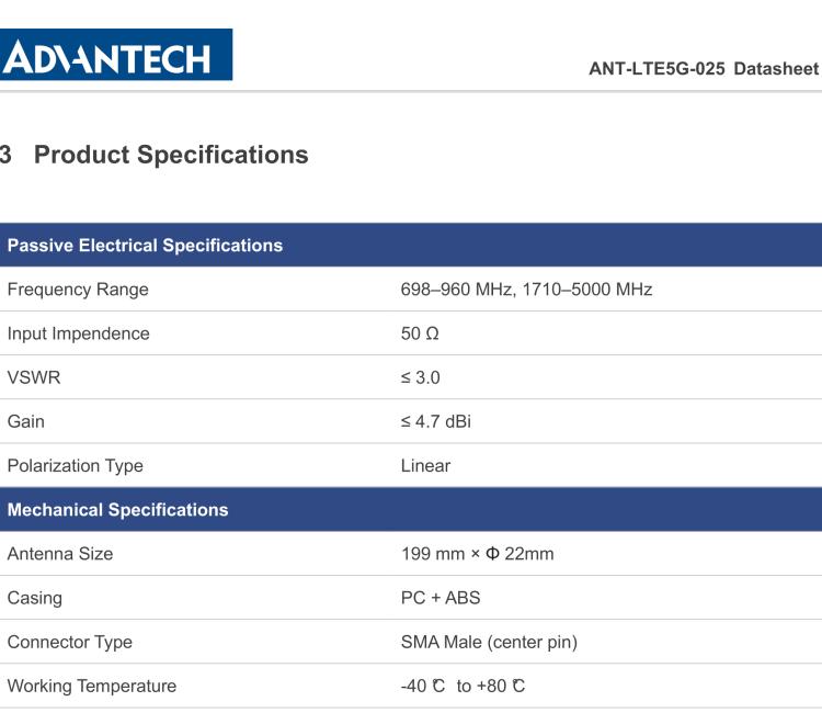 研華ANT-LTE5G-025 5G NR / 4G LTE / 3G / 2G Terminal Antenna, SMA-M