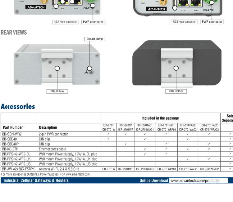 研華ICR-2701WPA01 ICR-2700, GLOBAL, 2× ETH, USB, WiFi, Plastic, EU Power Supply