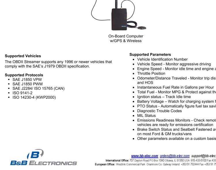 研華BB-LDVDSV2-S-P9D OBDII STREAMER W/ PIN 9 POWER OUT