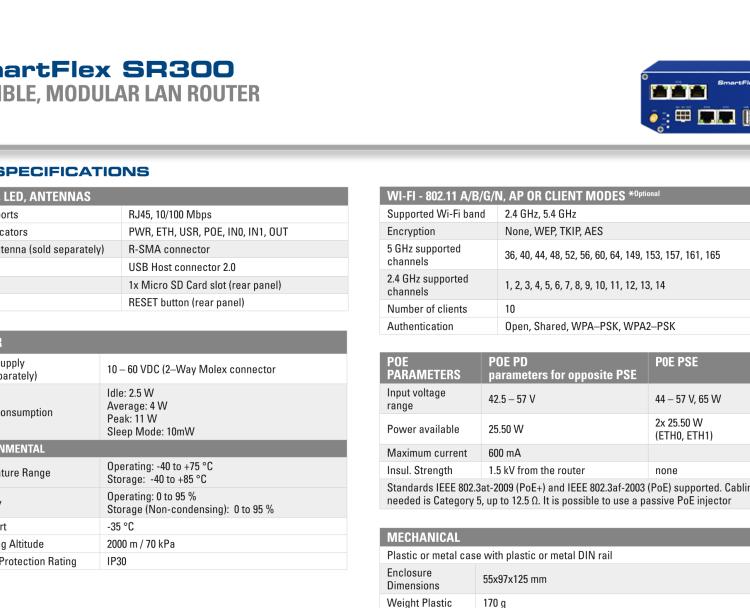 研華BB-SR30000121 SmartFlex, Global, 5x Ethernet, Metal, EU Accessories