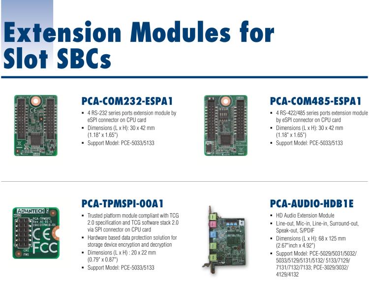 研華PCA-AUDIO HD Audio extension module