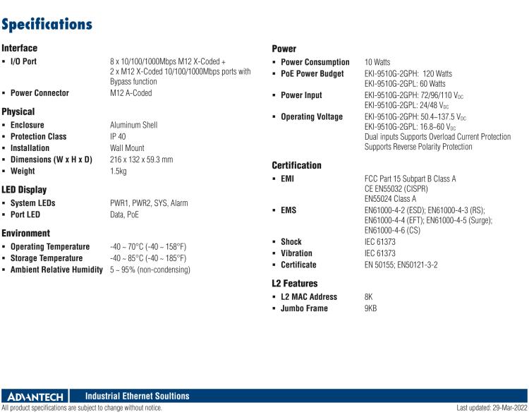 研華EKI-9510G-2GPH EN50155 Unmanaged PoE Ethernet Switch with 10xGE(2bypass), 72-110 VDC