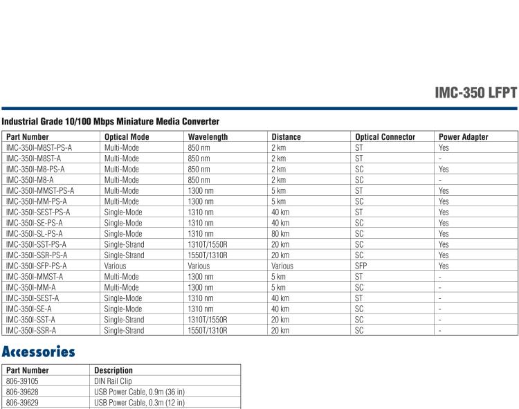 研華IMC-350-SE-PS-A Mini Media Converter, 100Mbps, Single mode 1310nm, LFPT, 40km, SC, AC adapter