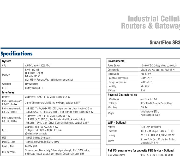 研華BB-SR31010315 SmartFlex, Global, 2x Ethernet, 1x RS232, 1x RS485/422, Wi-Fi, Plastic, ACC Int.