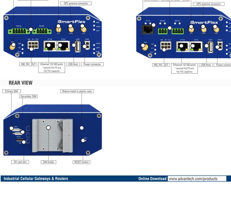 研華BB-SR30408425 SmartFlex, EMEA/LATAM/APAC, 3x Ethernet, 1x RS232, 1x RS485, PoE PSE, Metal, International Power Supply (EU, US, UK, AUS)