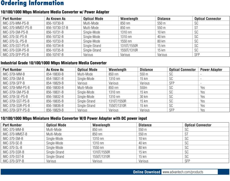 研華IMC-370-MM-B Miniature Media Converter, 1000TX/SX, Multi-mode 850nm, LFPT, 550m, SC type, w/o AC adapter