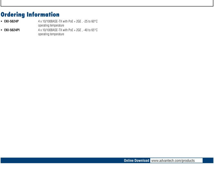 研華EKI-5624PI 4FE PoE and 2G Unmanaged Ethernet Switch, IEEE802.3af/at, E-Mark, 12V~24VDC, -40~75℃