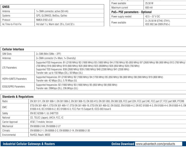 研華BB-SR31010125 SmartFlex, Global, 5x ETH, WiFi, Metal, ACC Int.