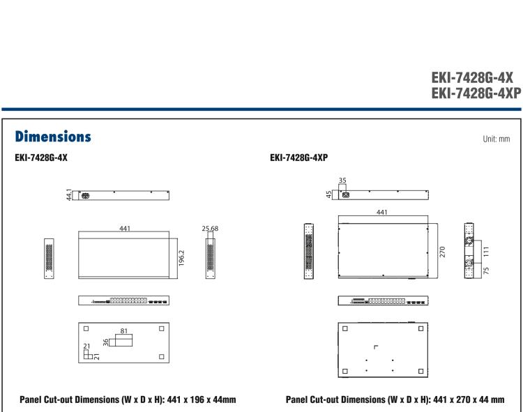 研華EKI-7428G-4X 24GE+4 10G SFP 二層網(wǎng)管型交換機(jī)