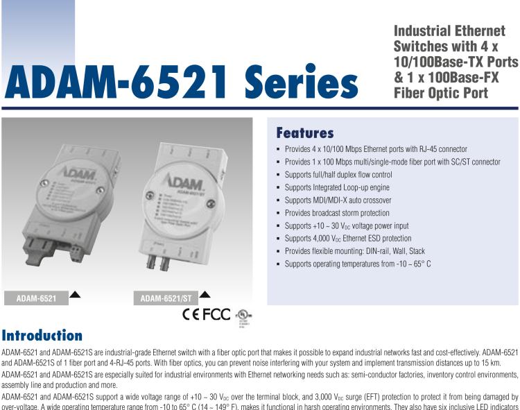 研華ADAM-6521S 4+1光纖端口工業(yè)以太網(wǎng)交換機(jī)