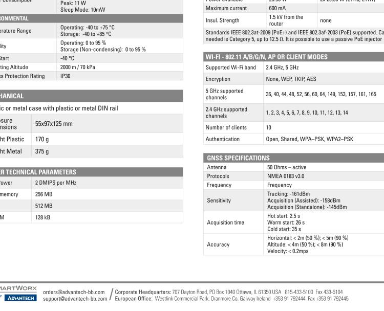 研華BB-SR30818315-SWH SmartFlex, AUS/NZ, 2x Ethernet, 1x RS232, 1x RS485, Wi-Fi, PoE PSE, Plastic, International Power Supply (EU, US, UK, AUS)