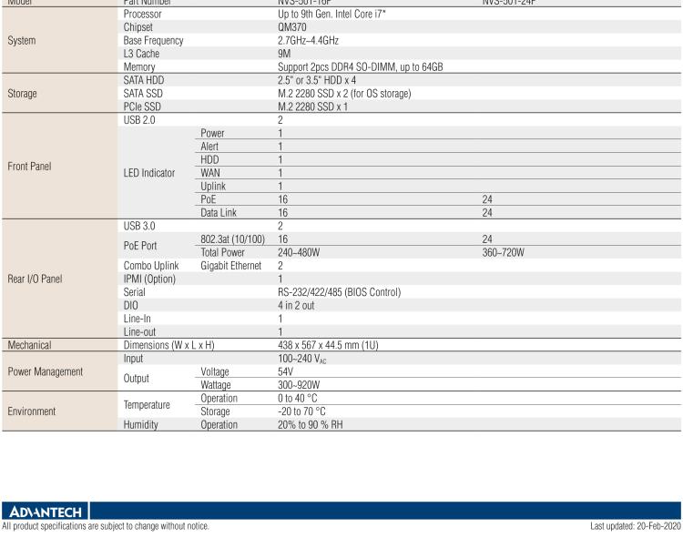 研華NVS-501 High Performance Video Recorder with PoE++Switch