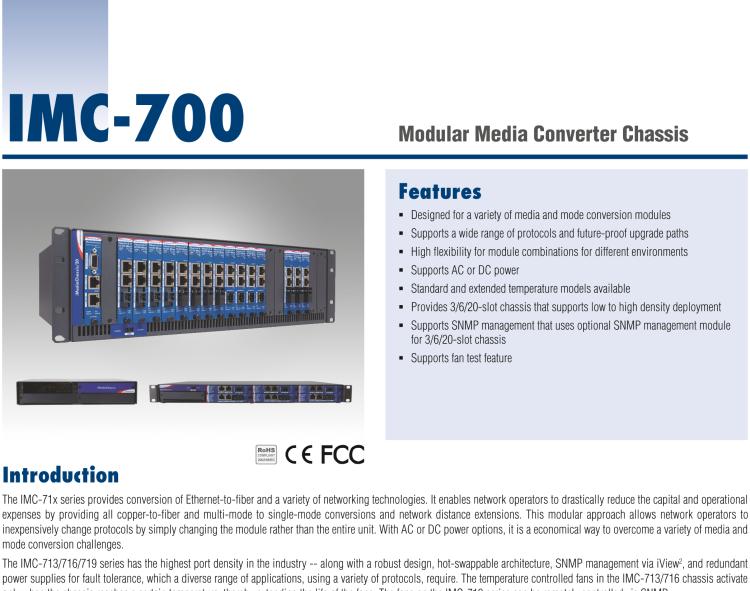 研華IMC-719-2AC 智能模塊化20插槽光電轉(zhuǎn)換器專用機(jī)箱，2交流電源，不帶電源線