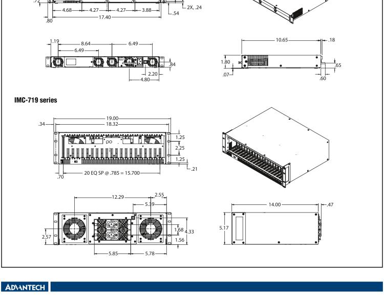 研華IMC-719-2DC Managed Modular 20-slot Media Converter Chassis, 2 DC Power (also known as MediaChassis 605-10145-2DC)