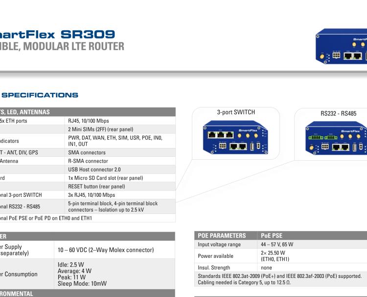 研華BB-SR30908020-SWH SmartFlex, Korea, 2x Ethernet, PoE PSE, Metal, Without Accessories